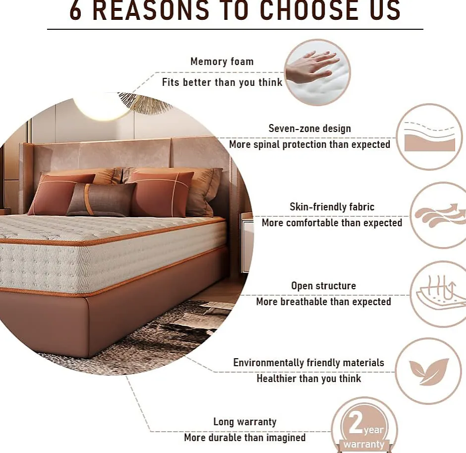 Teeno Ensemble matelas mousse + sommier à lattes 160x200 cm, épaisseur du matelas 18 cm, cadre de lit avec pieds