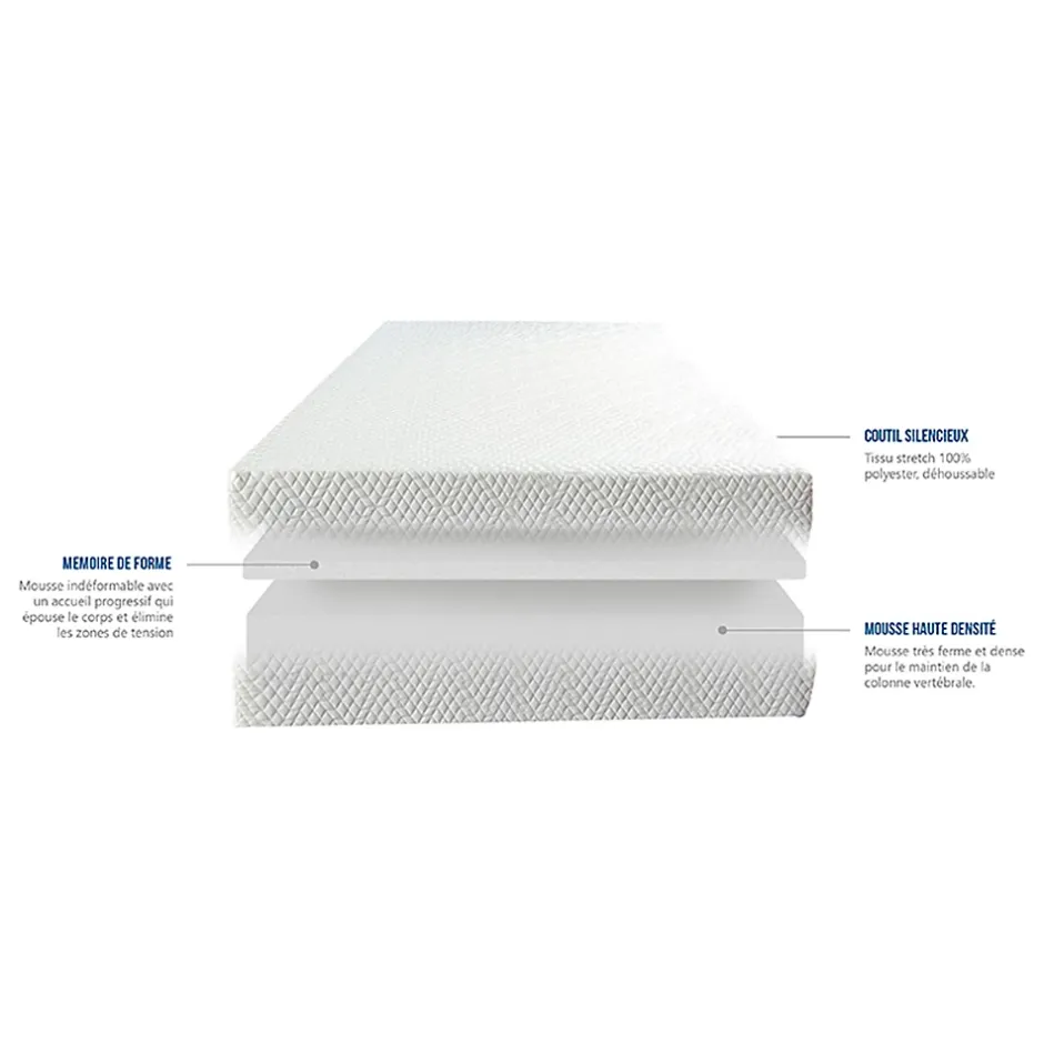 Bellecour Ensemble Matelas Mousse Accueil Mémoire de forme + Sommier électrique Flex 90x200 cm Online