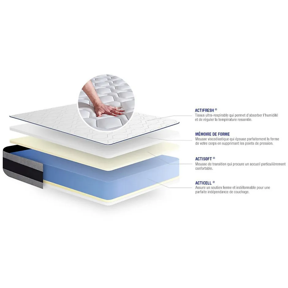 Actisom Ensemble Mémoire de forme de confort Ferme avec sommier kit