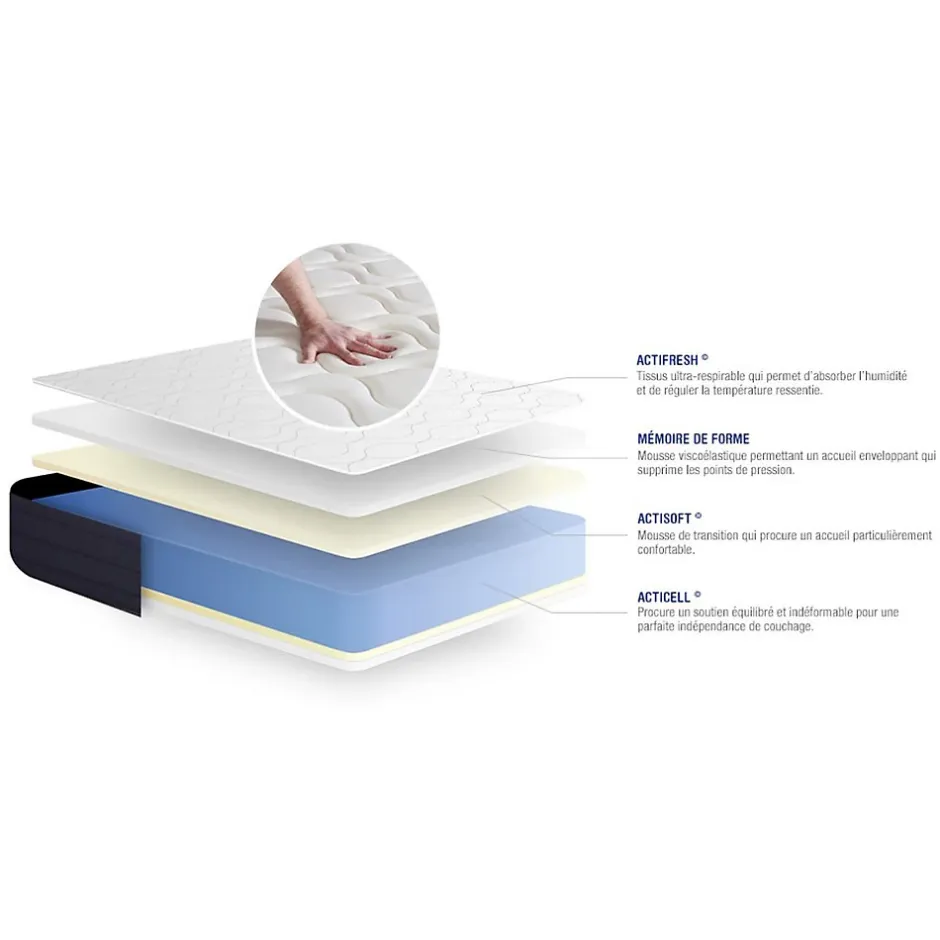 Actisom Ensemble Mémoire de forme de confort Equilibré avec sommier kit Discount