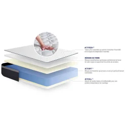 Actisom Ensemble Mémoire de forme de confort Ferme avec sommier kit