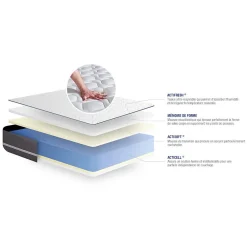Actisom Ensemble Mémoire de forme de confort Ferme avec sommier kit