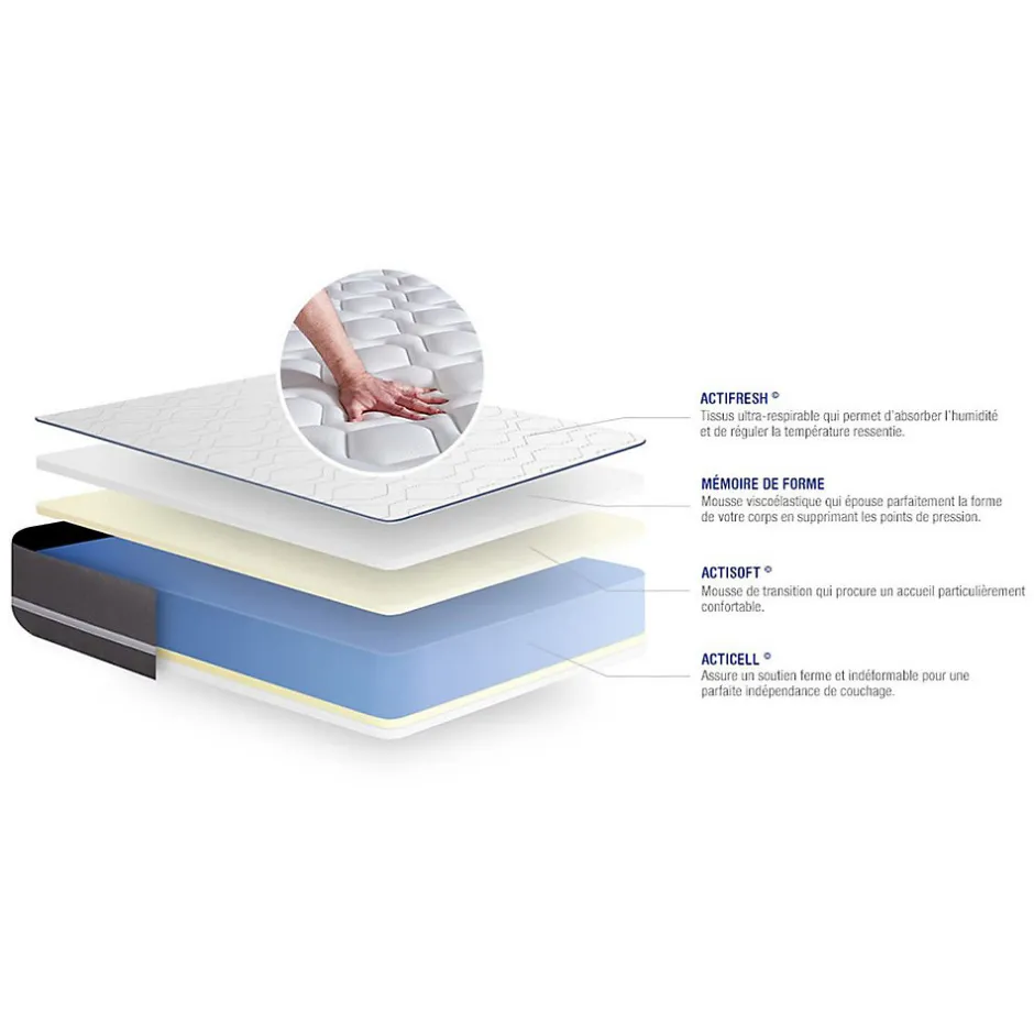 Actisom Ensemble Mémoire de forme de confort Ferme avec sommier kit