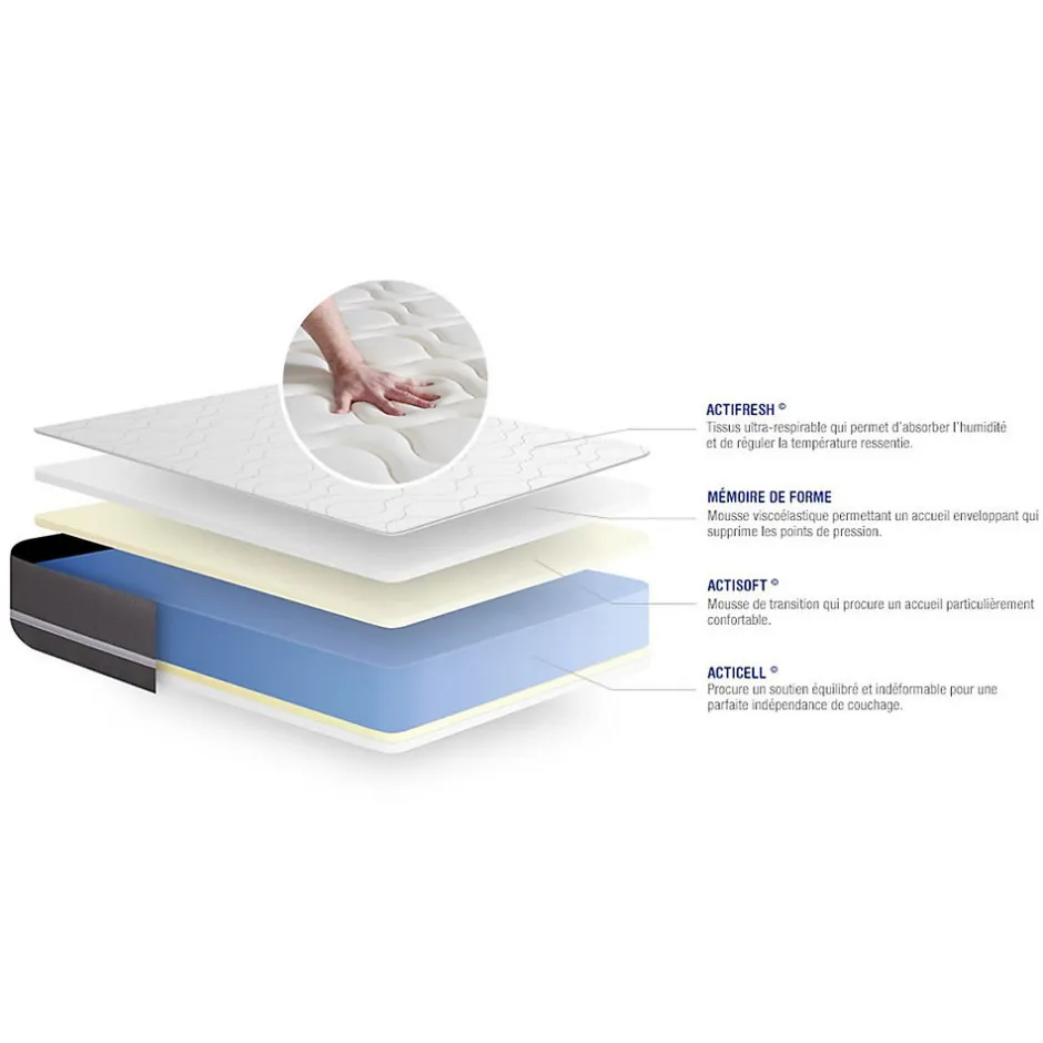 Actisom Ensemble Mémoire de forme de confort Equilibré avec sommier kit