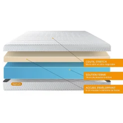 Sept Nuits Ensemble Mémoire de forme de confort Equilibré avec sommier kit Best