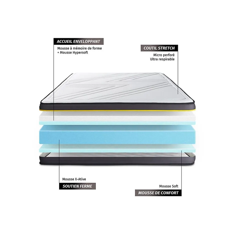 Sleepfit Ensemble Mémoire de forme de confort Ferme avec sommier kit Outlet