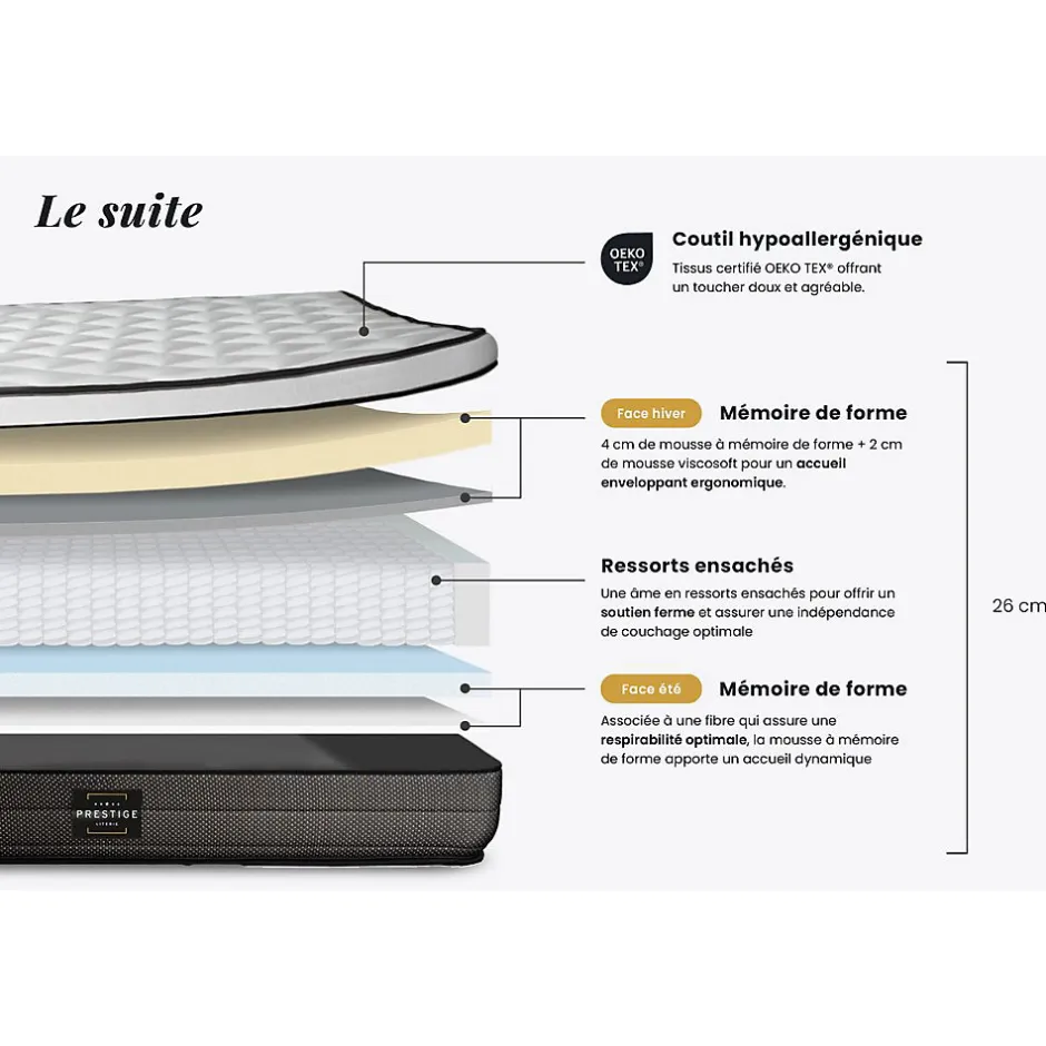 Prestige Literie Ensemble Ressorts ensachés et mémoire de forme de confort Equilibré avec sommier tapissier