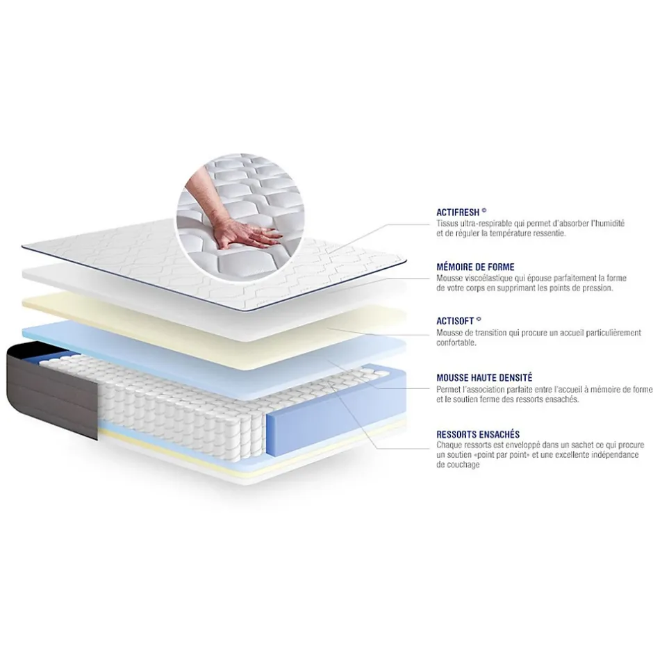 Actisom Ensemble Ressorts ensachés et mémoire de forme de confort Ferme avec sommier kit Discount