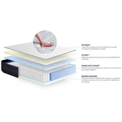 Actisom Ensemble Ressorts ensachés et mémoire de forme de confort Très ferme avec sommier kit Discount