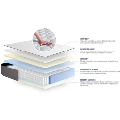 Actisom Ensemble Ressorts ensachés et mémoire de forme de confort Ferme avec sommier kit