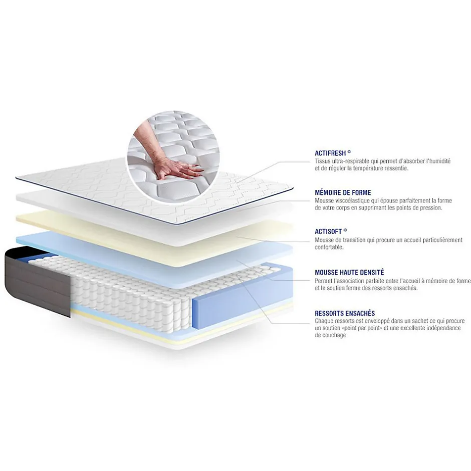 Actisom Ensemble Ressorts ensachés et mémoire de forme de confort Ferme avec sommier kit