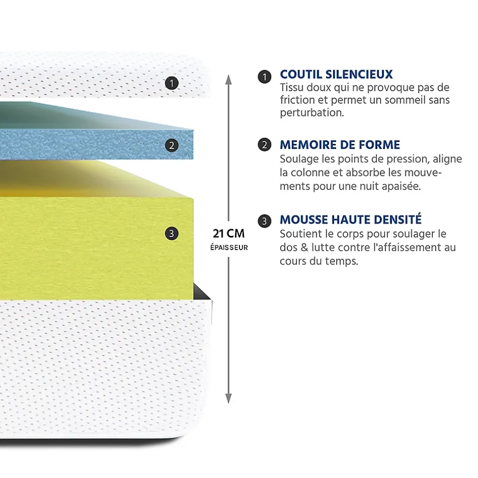 Olympe Literie Ensemble Sensitive 180x200 cm Matelas Mousse + Sommier Bois Sale
