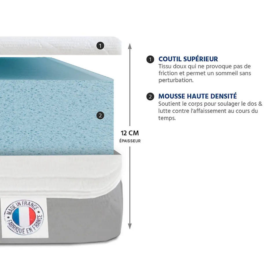 Olympe Literie Ensemble Venus 90x200 cm Matelas Mousse + Sommier Métal