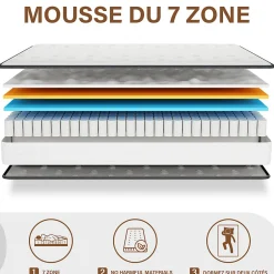 Teeno Ensemble 160x200 cm Matelas en Mousse+ Lit Sommier Tapissier Déco, Epaisseur du Matelas 22cm