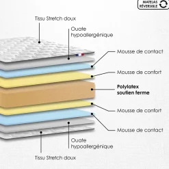 Idliterie Ensemble 1400x200 Matelas polylatex 80 kg/m3 et sommier tapissier beige Best