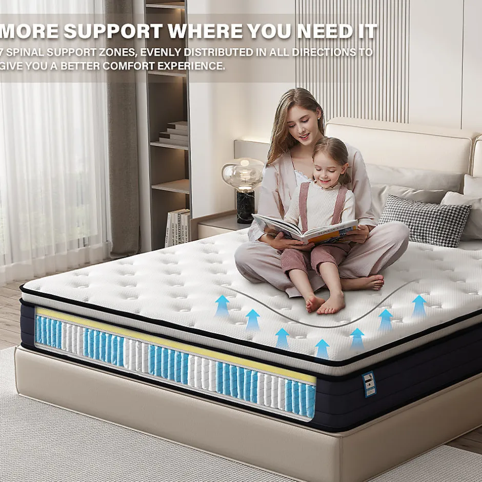 Teeno Ensemble 140x190cm Matelas à ressorts + Cadre de lit Plateforme Capitonné, Epaisseur du Matelas 20cm