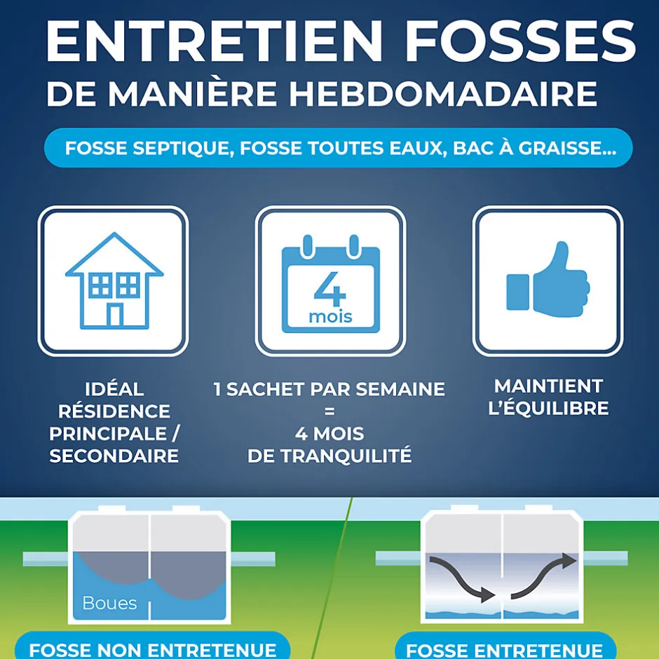 Starwax Entretien hebdomadaire fosses