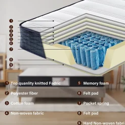 Teeno Epaisseur 22 cm matelas à ressorts + cadre de lit en métal 140x190 cm Clearance