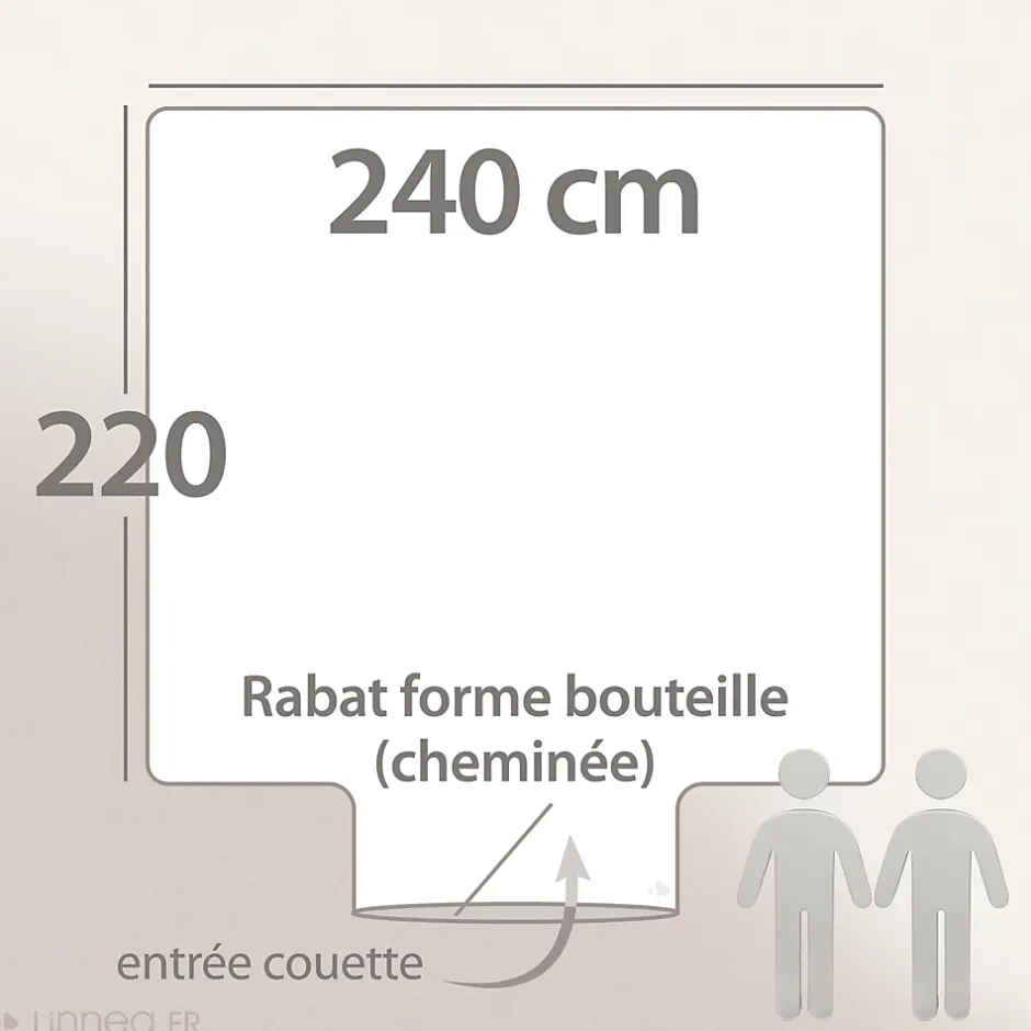 Linnea Housse de couette uni 240x220 cm percale de coton MANOIR vert Mousse Discount