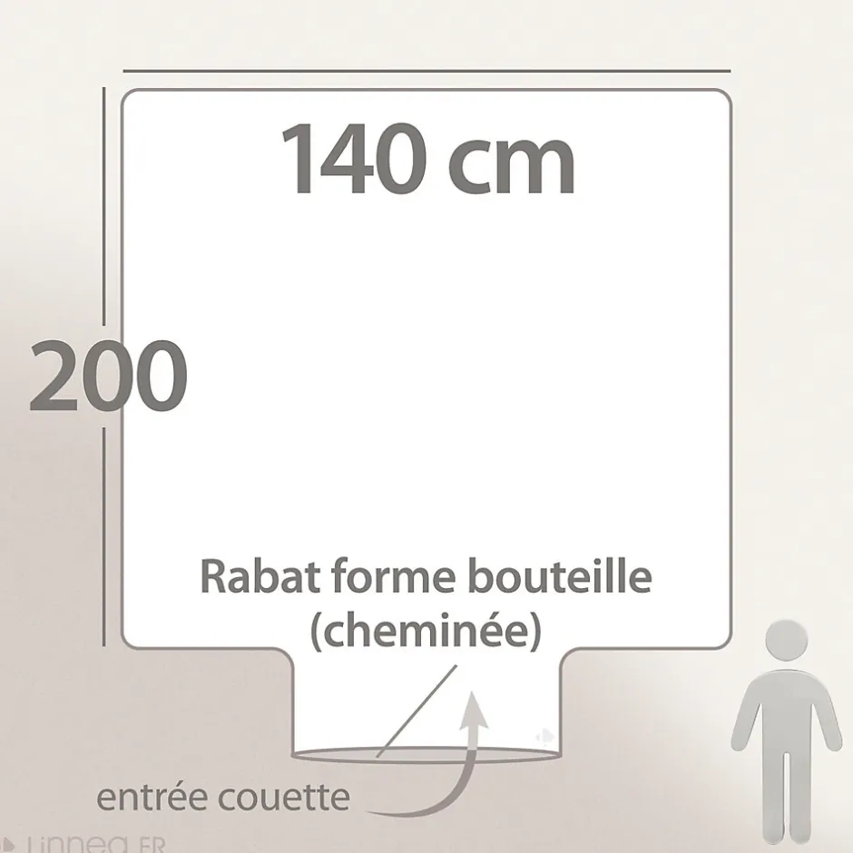 Linnea Housse de couette uni 140x200 cm percale de coton MANOIR beige Lin