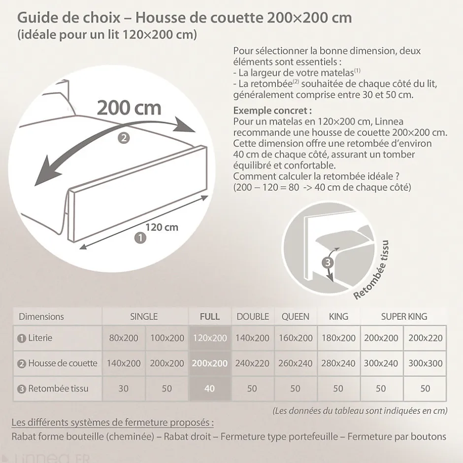 Linnea Housse de couette 200x200 cm coton lavé SERENA Beige écru