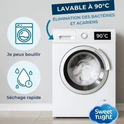 Sweetnight Housse intégrale matelas imperméable - Anti-Punaise de lit et Anti-acariens - Sans traitement chimique - Ep. jusqu'à 30 cm