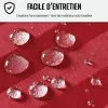 Arcane Industries IMPERMEABILISANT ANTI-TACHES ET HYDROFUGE POUR TISSU - IMPERTISSU - 2.5 L (jusqu'à 25 m²) - Best