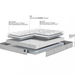 Bultex Integral 3 - Matelas en mousse, accueil ferme - 160x200 cm Clearance
