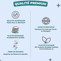 Expert Les essuies-fesses : le papier toilette lavable en fibre de bambou - Made in France Clearance