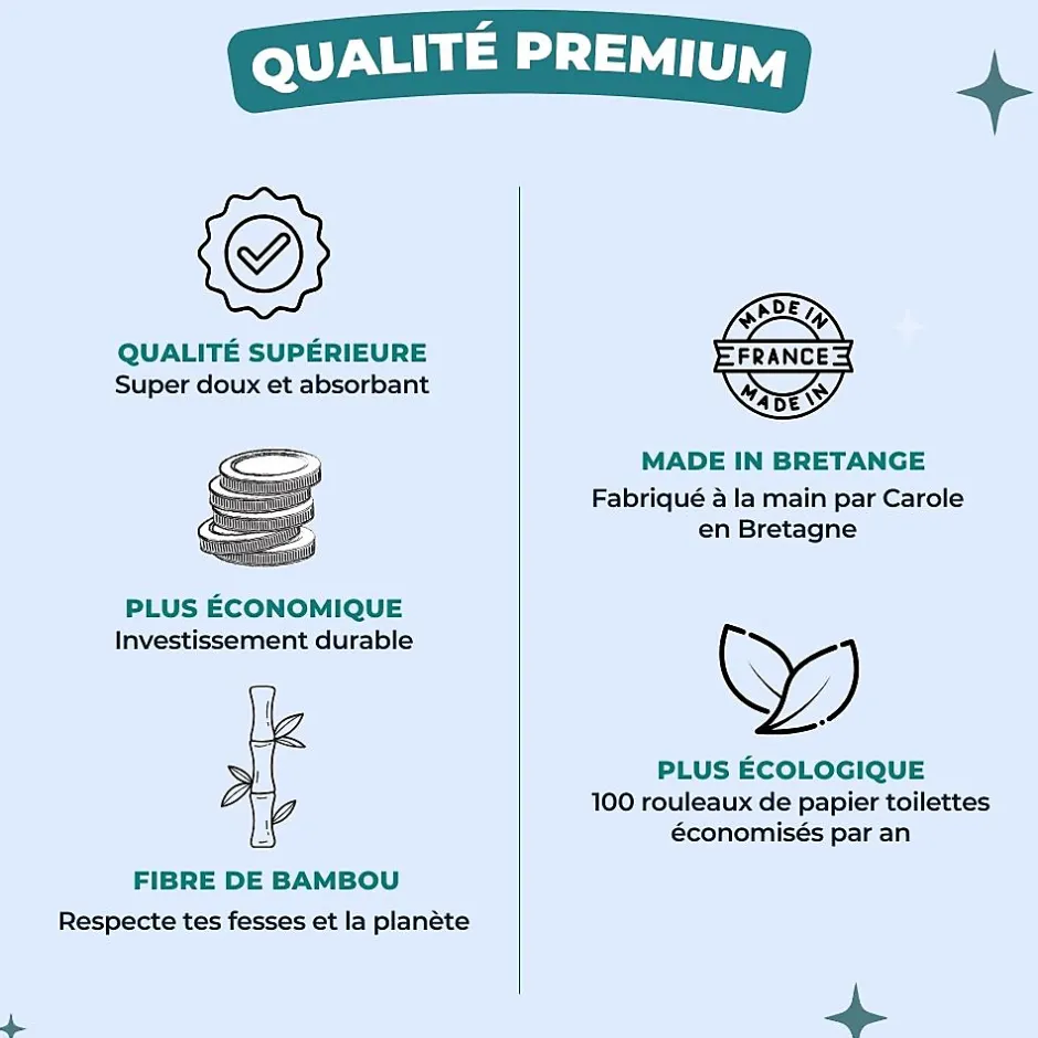 Expert Les essuies-fesses : le papier toilette lavable en fibre de bambou - Made in France Clearance
