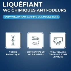 Starwax Liquéfiant anti-odeur WC chimique 1L Discount