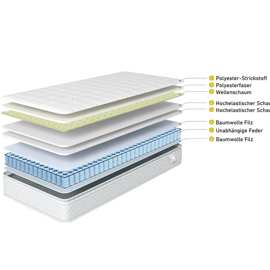 Okwish Lit avec rangement 140x200 - Lit double avec fonction USB Type C et tiroirs - Lin - Matelas Inclus - Gris Sale