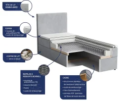 Masseno Lit Boxspring ARIEL 90 90X200 CM KRONOS 13, Bleu, Lit avec matelas et rangement Discount