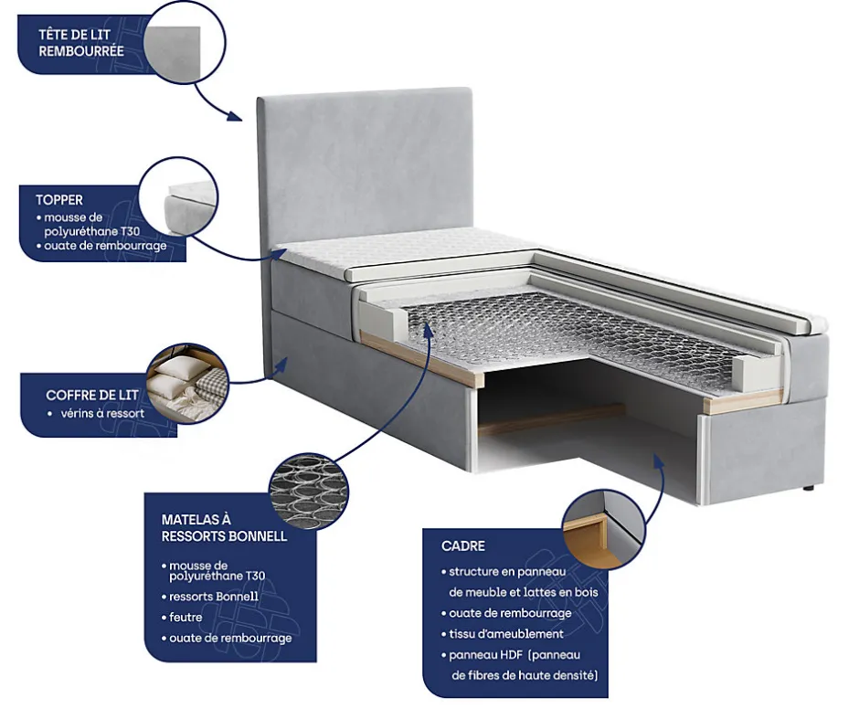 Masseno Lit Boxspring ARIEL 90 90X200 CM KRONOS 19, Vert, Lit avec matelas et rangement