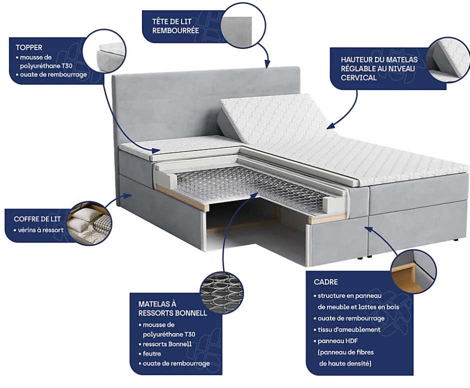 Masseno Lit Boxspring ASTOR 180X200 CM LINCOLN 39, Vert foncé, Lit avec matelas et rangement