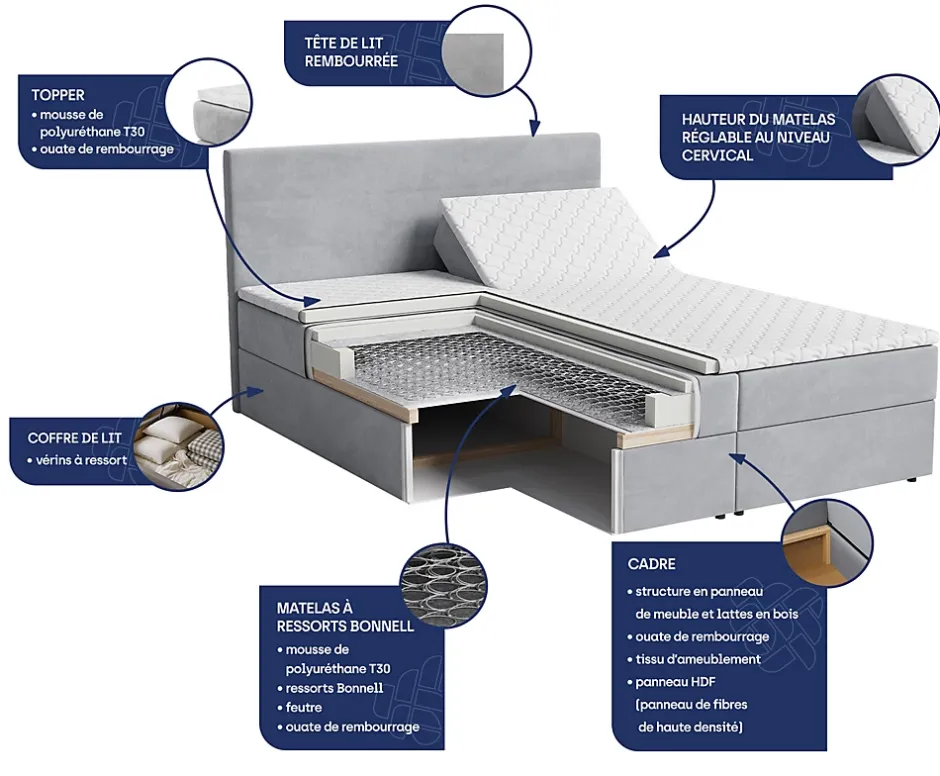 Masseno Lit Boxspring BARINO 160X200 CM PAROS 02, Beige, Lit avec matelas et rangement New