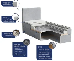 Masseno Lit Boxspring LENA 80 80X200 CM KRONOS 13, Bleu, Lit avec matelas et rangement