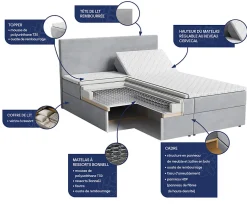 Masseno Lit Boxspring MILARA 140X200 CM TILIA 52, Cuivre, Lit avec matelas et rangement