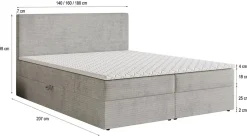 Masseno Lit Boxspring NIRA 140X200 CM ROMA 03, Crème, Lit avec matelas et rangement