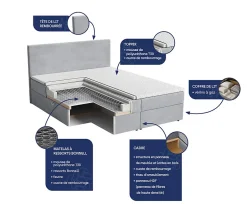Masseno Lit Boxspring NOLEN 140X200 CM TILIA 62, Rose, Lit avec matelas et rangement