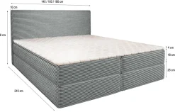 Masseno Lit Boxspring PELLIO 160X200 CM POSO 05, Bleu, Lit avec matelas et rangement Online