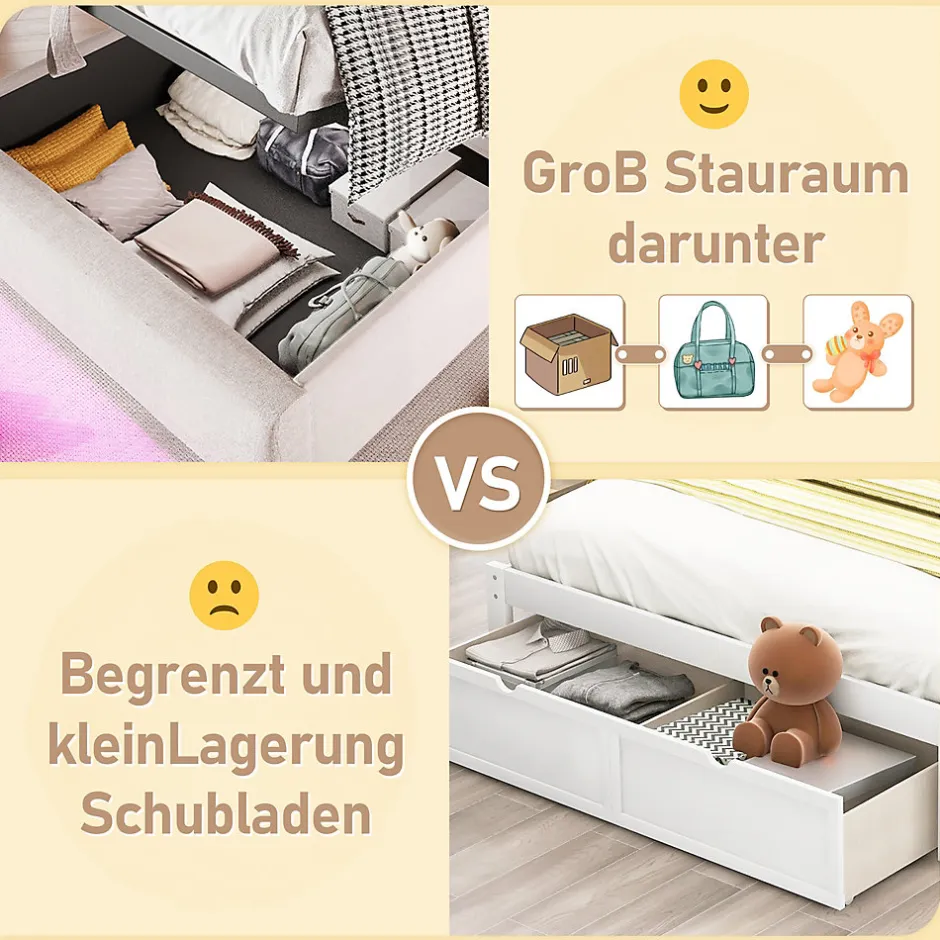 Okwish Lit Coffre Simple 90x200 Cm - Lit Coffre Enfant/Ado Avec LED Et USB, Système Hydraulique De Rangement, Tissu En Lin, Beige