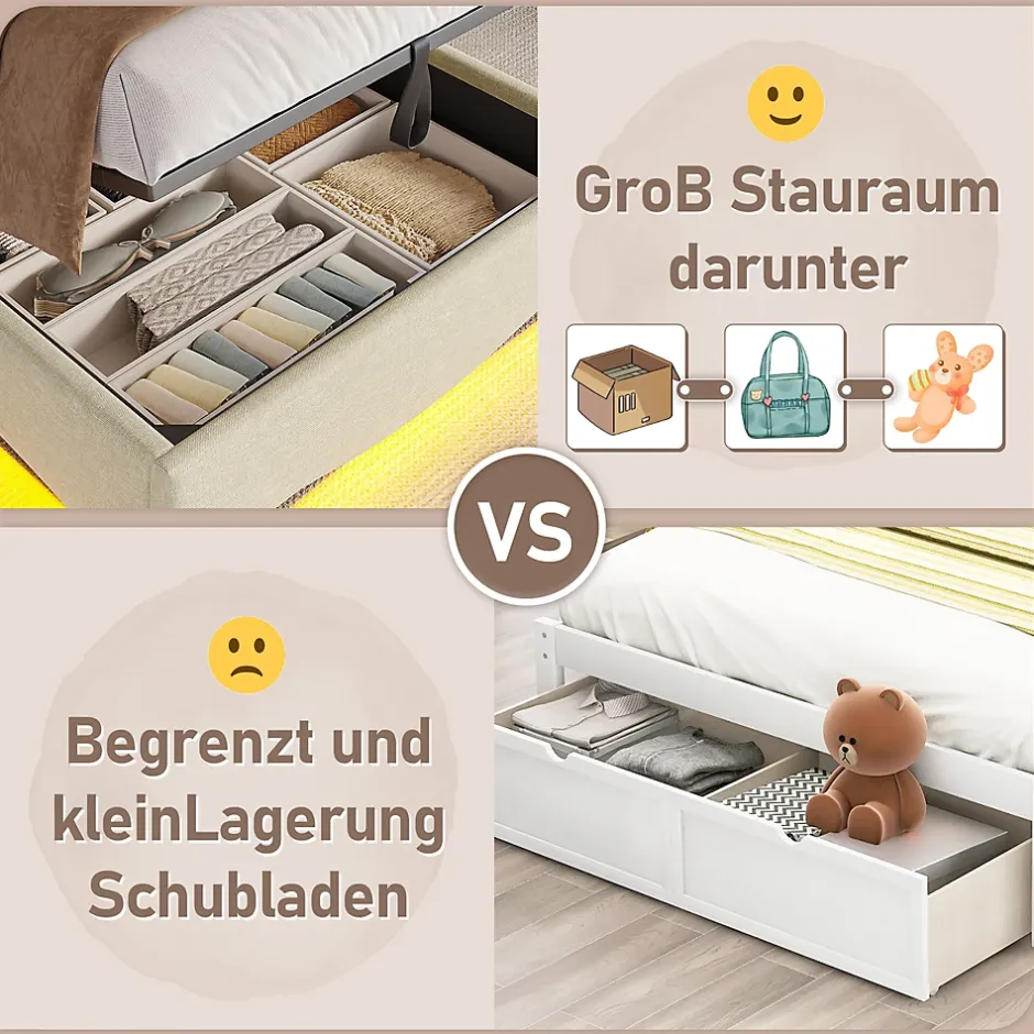 Okwish Lit Coffre Simple 90x200 cm - Lit Enfant Capitonné avec LED, Ports USB et Rangement sous Le Lit, Tissu Lin, Beige Clearance