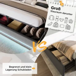 Generique Lit coffre 180x200 cm - Lit coffre hydraulique avec USB Type-C - Coton - Sans Matelas - Gris Hot