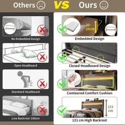 Okwish Lit Coffre 160x200 cm - Lit Double avec Sommier Relevable et Rangement - LED et Ports USB Type-C - Tissu Lin Gris - Sans Matelas Sale