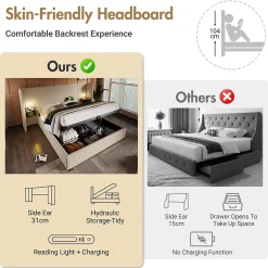 Okwish Lit coffre 160x200 cm - Lit double capitonné avec table de chevet et lampe de lecture - Lin - Sans Matelas - Beige