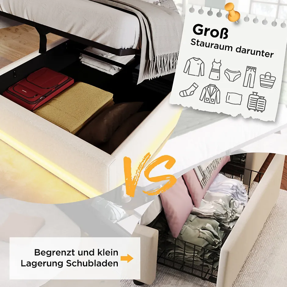 Okwish Lit coffre 90x200 cm - Lit simple rembourré avec USB Type-C et LED - PU - Matelas Inclus - Blanc