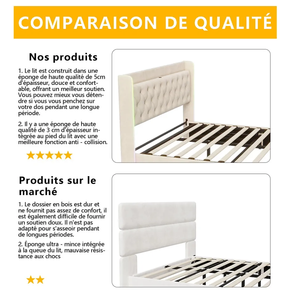 Simple Life Lit Coffre 160x200 cm, avec LED et USB, Lit Double Rembourre, avec Rangement, Tete de Lit, Velours, Beige