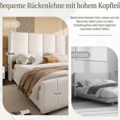 ProximaX Lit coffre 140x200 cm avec tête de lit trapézoïdale, lit double éclairage LED, ports USB, 2 tiroirs, hauteur réglable, Beige