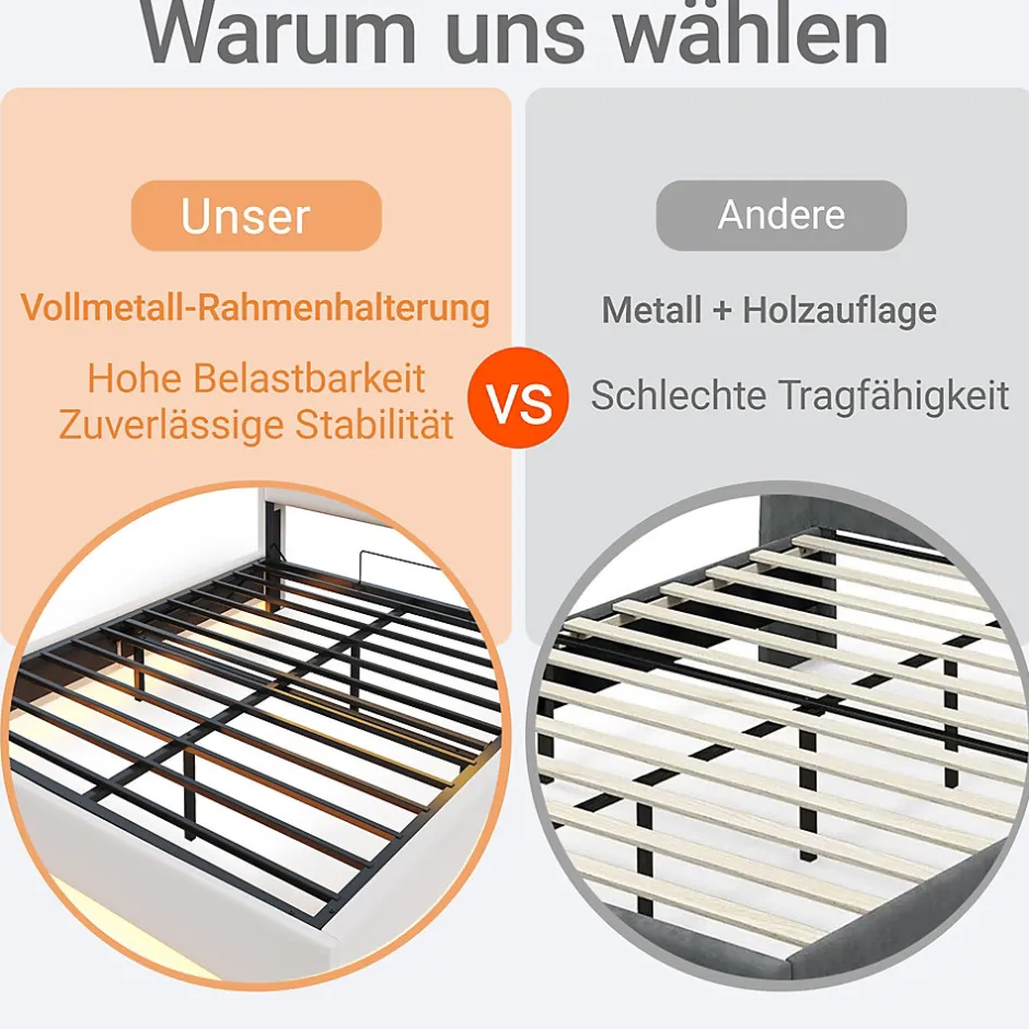 Okwish Lit Coffre 160x200 cm, Double Rembourré en Tissu Lin avec LED et Port USB, Coffre de Rangement Hydraulique - Gris - Sans Matelas